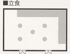 立食