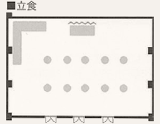 立食